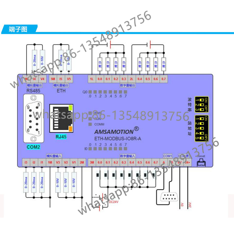 JY-MODBUS-4AI4AO analog 4 inpu - Office Furniture Factory recension och pris
