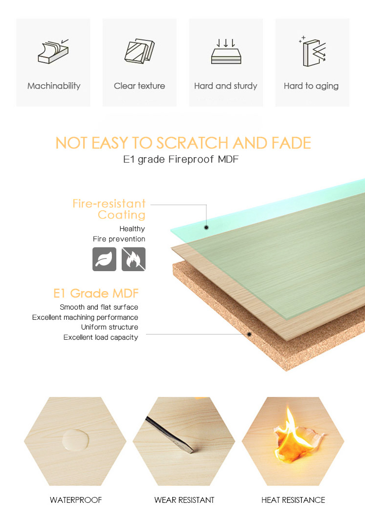 Hot Sale Factory Price Commerc - Office Furniture Factory recension och pris